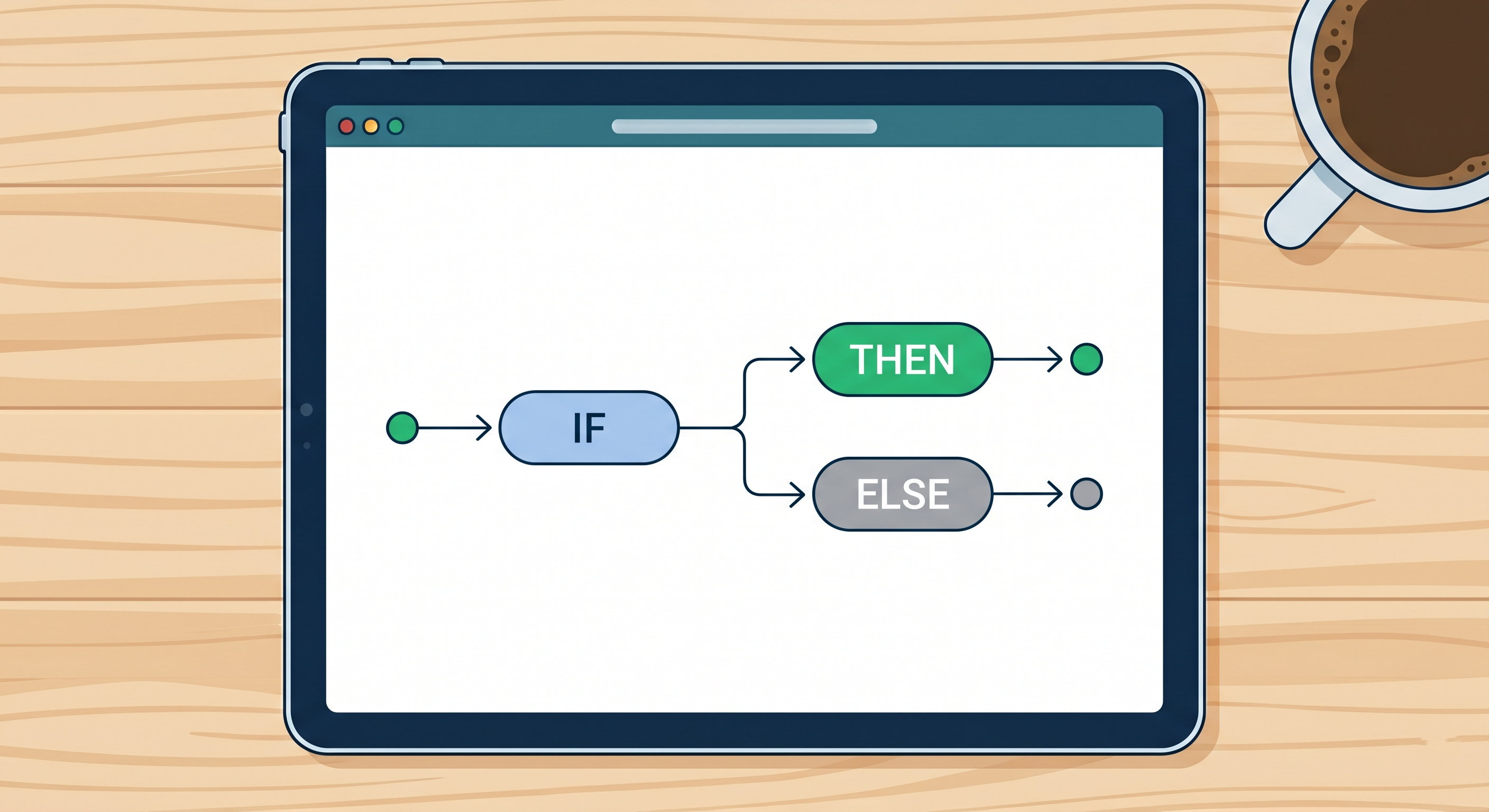Dashboard Analytics UI